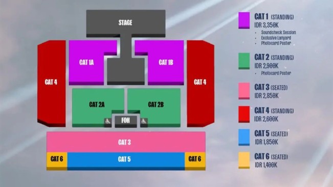 Harga Tiket Konser RIIZE (instagram)